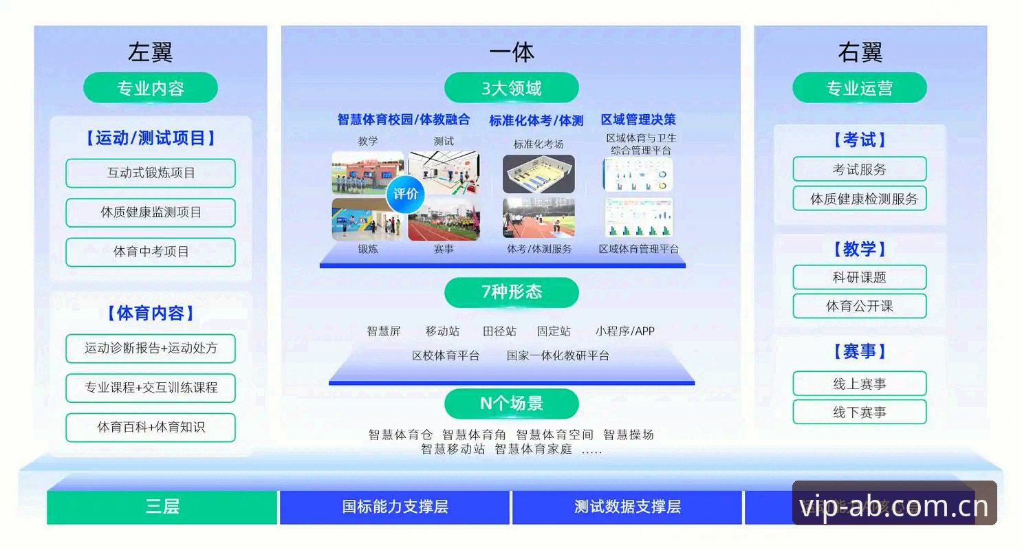 AB体育官方通道2026最新版本深度评测：从数据到体验的全面解析