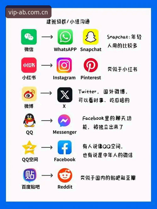 AB体育稳定服务与普通观赛平台对比：哪个更适合你的沉浸式娱乐体验？