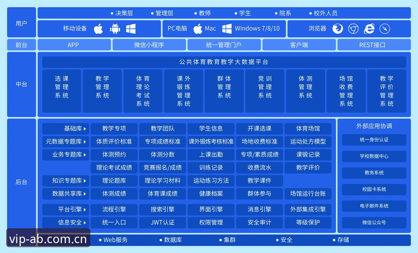 AB体育多元赛事 AB体育多元赛事如何满足不同用户观赛需求?深度解析平台核心优势