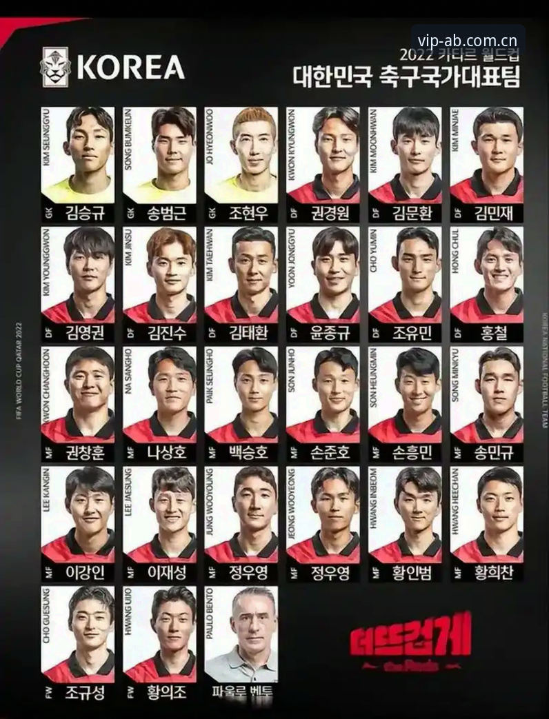 德国队世界杯大名单悬念揭晓？诺伊尔回归+18岁新星入围，AB体育平台带你深度解析